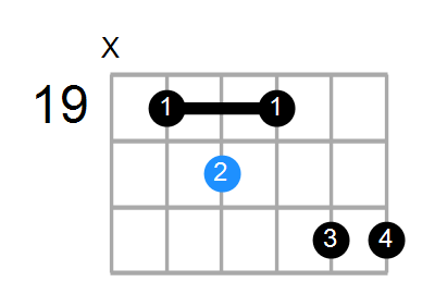A#7b5#9 Chord